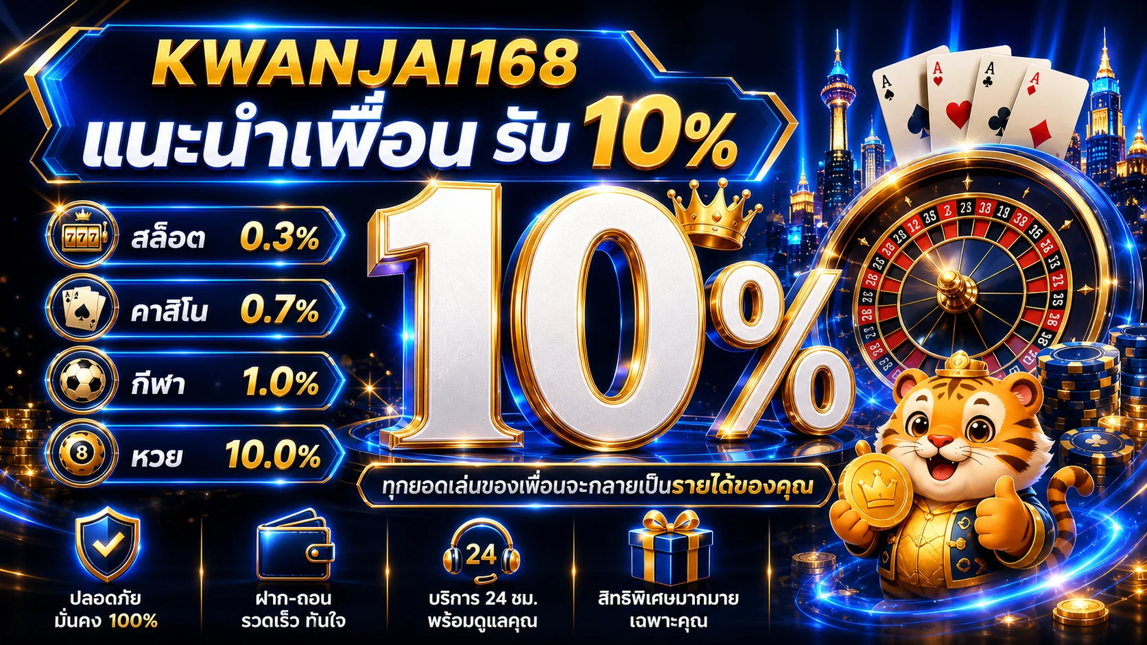 ขวัญใจ168 เว็บตรง ทางเข้า สมัคร โปร 10รับ100 ครบทุกค่าย